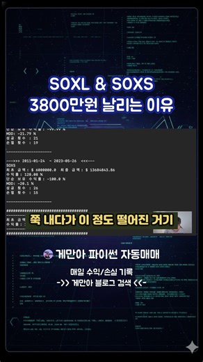 The reason you're losing 38 million won on SOXL & SOXS two-way