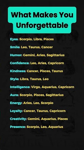 What Makes Your Zodiac Sign Truly Unforgettable? 🌟 The Secret Everyone Remembers! #zodiacsigns #fyp