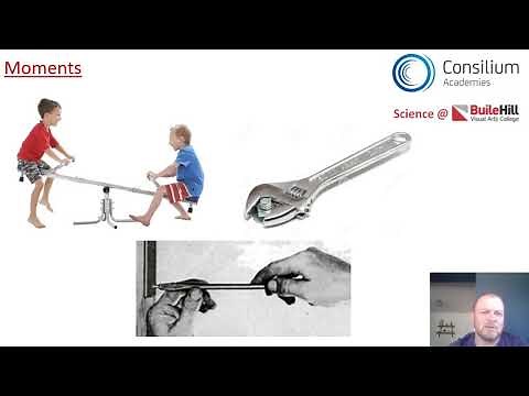 KS3 Lesson 1 Moments