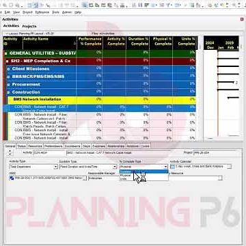 How PrimaveraP6 Calculates Performance % Complete | % Complete Types (Duration vs Physical vs Units)