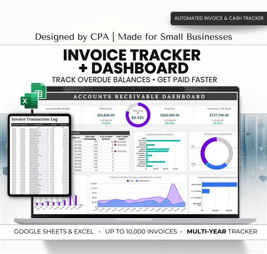 Invoice Tracker Google Sheets & Excel + AR Aging Report Template | Accounts Receivable Dashboard + Cash Receipts + Live Cash Flow Insights - Etsy