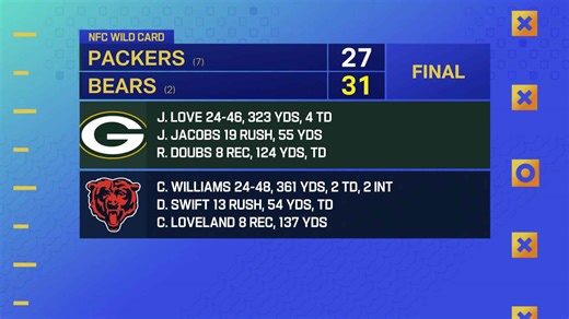 'GMFB' reacts to Bears NFC Wild Card comeback win vs. Packers