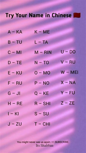 Convert Your Name into Chinese 🇨🇳😂