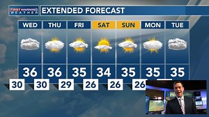 1.8K views · 14 reactions | Still expecting gray skies for the next couple of days, but brighter skies are showing up in the 13abc 7-day Forecast. Here's a quick, 33 second video. | 13abc | Facebook