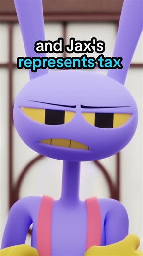 Every Brain Rot Digital Circus Theory.