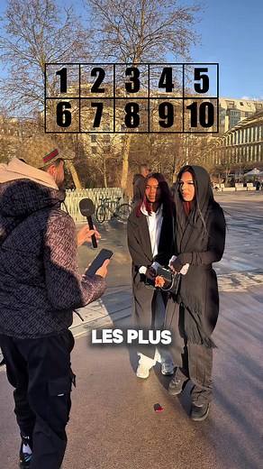 Les 10 musiques les plus écoutées de 2025