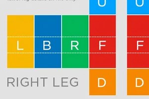 Ragdoll test 2 - Free Addicting Game ★★★★★