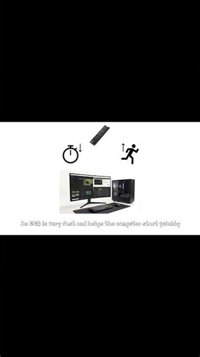 What’s inside the computer? (All parts explained in 3 minutes)