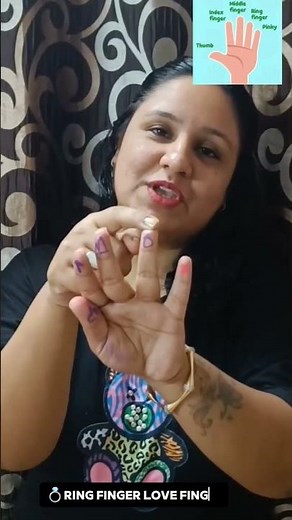 Learn all finger names in English with a simple and fun explanation! 👋Easy Trick to Remember