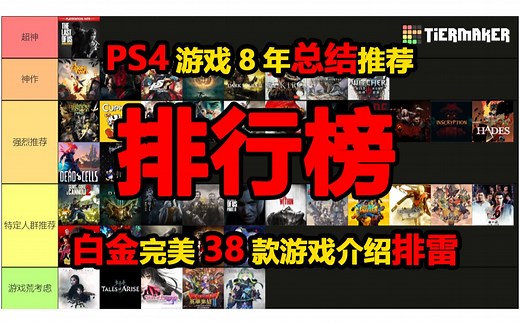 【新人必看】ps4总结推荐排行榜 40余款游戏推荐