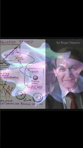 Where is the Riemann Surface in Twistor, String Theory & QM