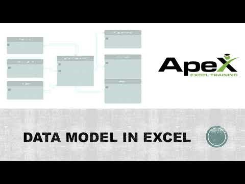ADD TABLES TO EXCEL DATA MODEL