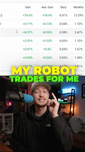 My Forex Robot Trades For Me (UPDATE!)