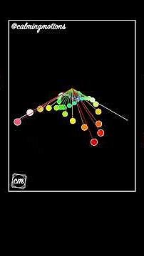 40 Pendulum Rainbow Wave - C Major Scale