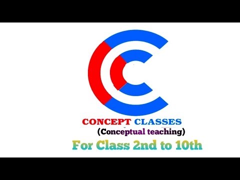 Human ear and its Construction