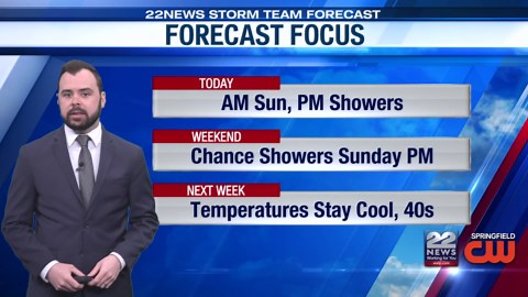 Morning video forecast 03/20/26