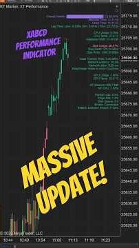 Your NinjaTrader Might Be Slower Than You Think (FREE Tool) #ninjatrader #futurestrading