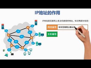 计算机网络简明教程第04讲 计算机网络的寻址问题 — MAC地址,IP地址以及ARP协议