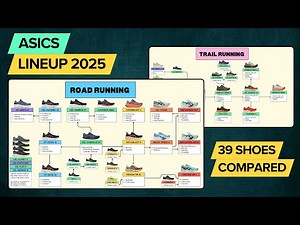ASICS Running Shoes 2025