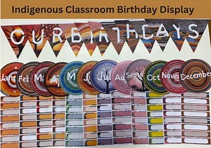 Indigenous Birthday Display for Classroom, Aboriginal Birthday Display, First Nations Classroom Display, Printable Indigenous Resources, - Etsy Australia