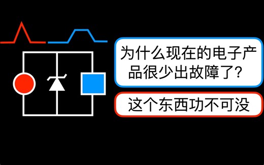 电子产品，最开始都有一个TVS，作用是什么？