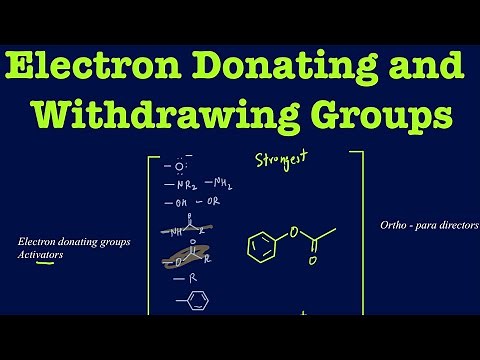 Summary of electron.donating and withdrawing groups. Reactivity toward EAS