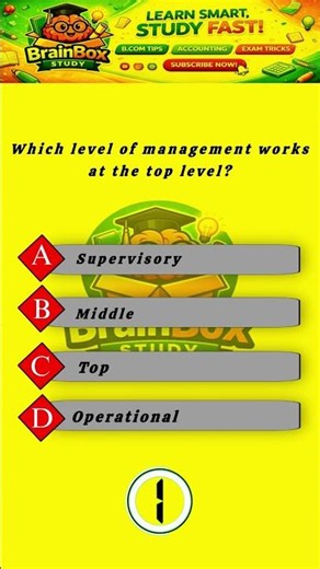 Levels of Management MCQ 📊 | Business Studies | B.Com Exam | #Shorts