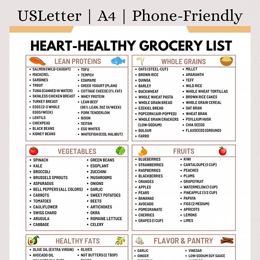 Heart Healthy Grocery List Printable | Cardiac Diet Food Guide | Heart Friendly Food Chart | Heart Disease Diet | Cardiovascular Health | - Etsy