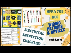 Electrical Wiring Methods Checklist | Electrical Devices Checklist | Electrical Audit Checklist |