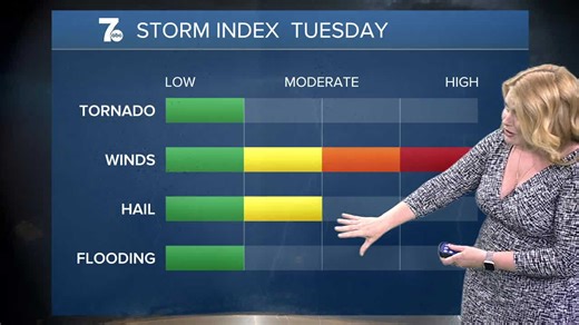 7 Weather Forecast p.m. Update, Monday, April 28