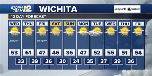 Dec. 9 Storm Team 12 Forecast