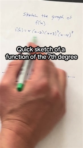 Quick sketch of graph of a function of degree 7. #advancedfunctions #graphing #mathematics