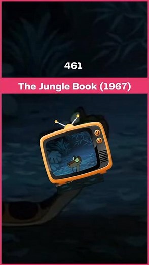 The Jungle Book (1967)#JungleBook #DisneyClassic #AnimatedMovies #ChildhoodNostalgia #MovieScene #M