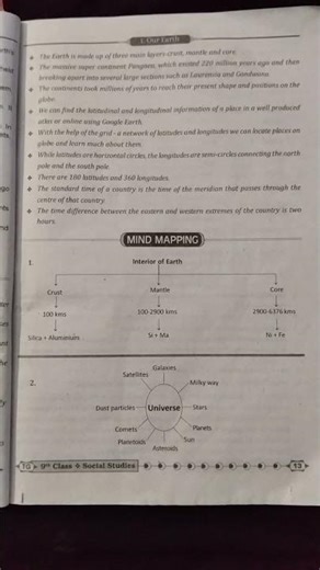9th class social 1 lesson question and answer. 1 lesson question and answer of social studies.Our 🌎