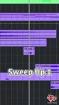 How To Make KAWAII FUTURE BASS Only Use Free Plugin #shorts #vtuber