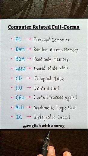 Computer Related Full-Forms 🔥 #english #education #computer