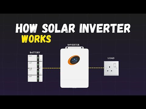 How Solar Inverters Work | Step-by-Step Tutorial