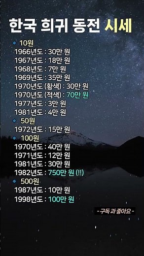 한국 희귀 동전 시세