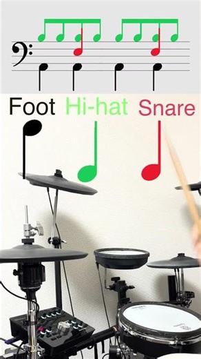 ドラムリズムパターン⑨