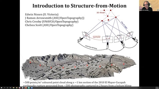 SFM课程1：运动恢复结构（Structure from Motion, SfM）的导论与科学动机