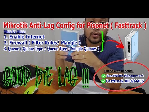 Mikrotik Anti-LAG Config for Pisonet ( Fasttrack ) Step-By-Step