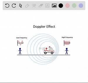 SOLVED:Explain the operation of a pulsation dampener.