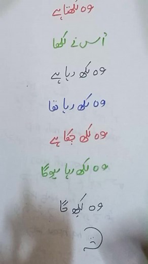 6.7K views · 141 reactions | English | Accounting | Facebook