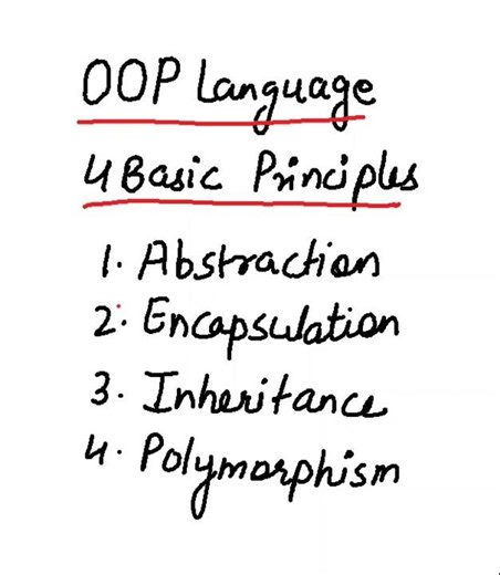 OOP #coding #cse #abstraction #shorts #polymorphism #java #c #cpp #python #csharp #inheritance #sql