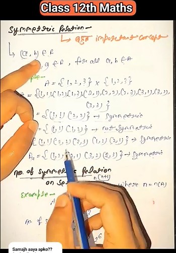 Types of Relation, Symmetric Relation #shorts #maths