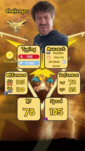 Not good enough! Pokemon Zapdos Challenge!