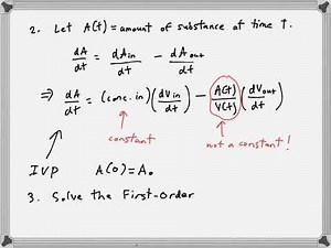 1.7 - Modeling Problems using First-Order Differential Equations