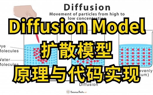Diffusion Model | 扩散模型原理及代码实现，3小时快速上手！（附带源码）