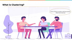 Hierarchical Clustering | Hierarchical Clustering in R |Hierarchical Clusterin