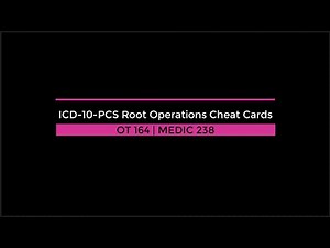 ICD-10-PCS Root Operations Cards